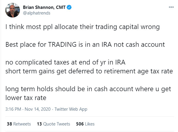 Tweet from @alphatrends